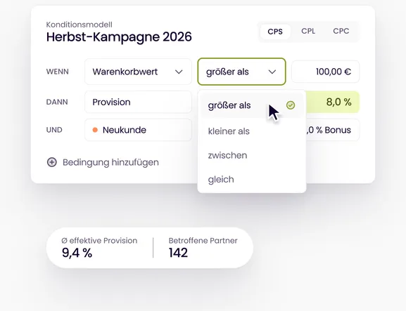 Konditions-Konfiguration pro Publisher